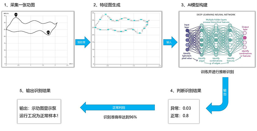 优游国际(中国)UB8平台-共创美好未来