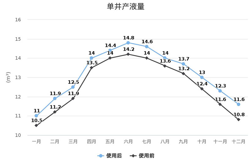 优游国际(中国)UB8平台-共创美好未来
