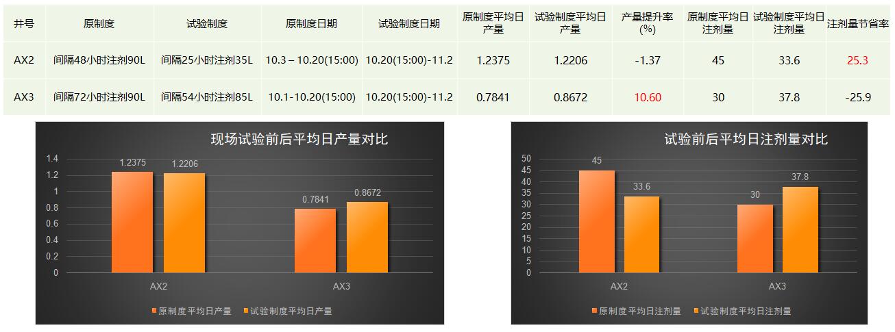 优游国际(中国)UB8平台-共创美好未来