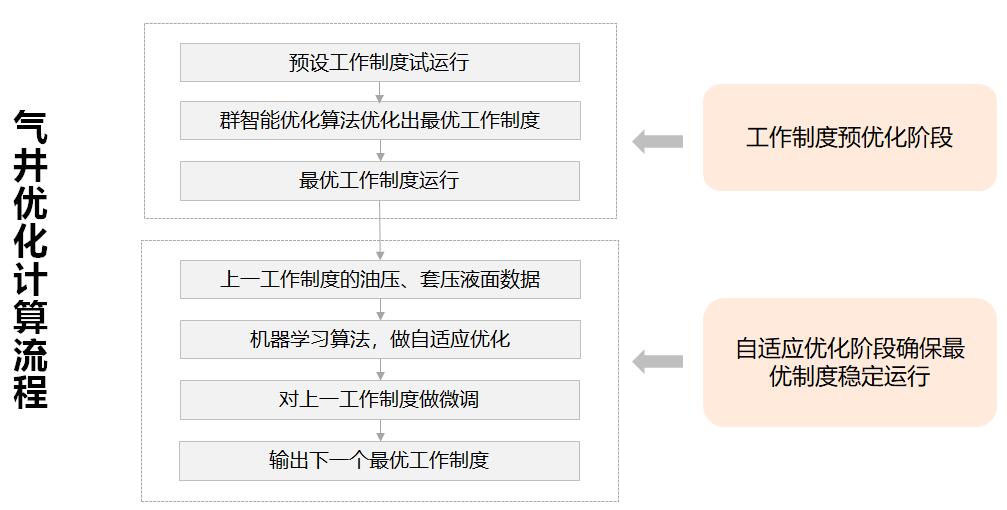 优游国际(中国)UB8平台-共创美好未来