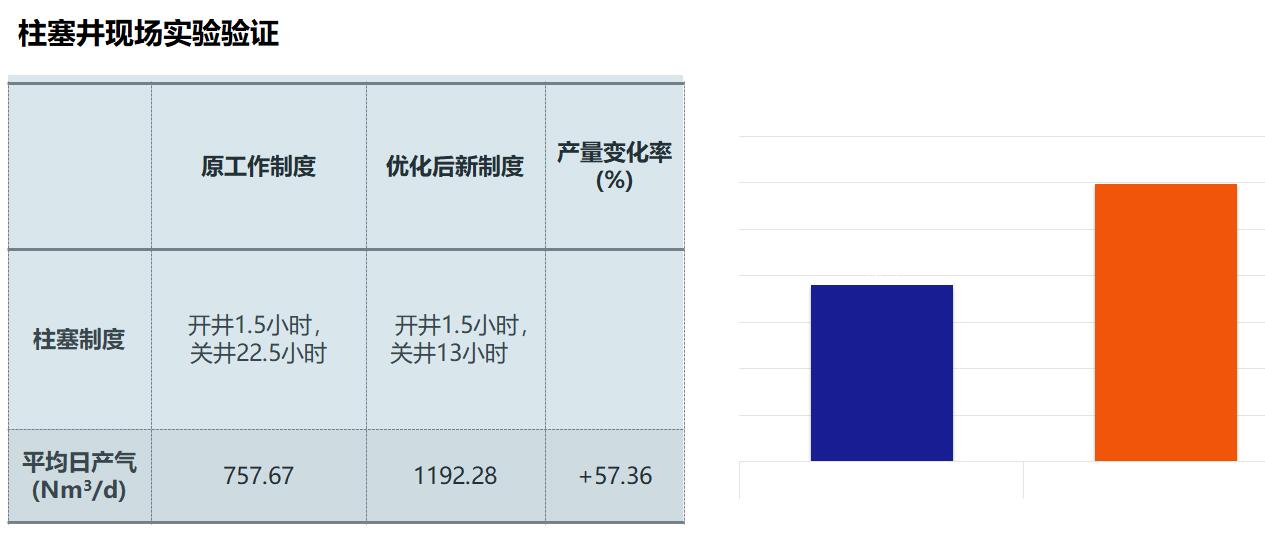 优游国际(中国)UB8平台-共创美好未来