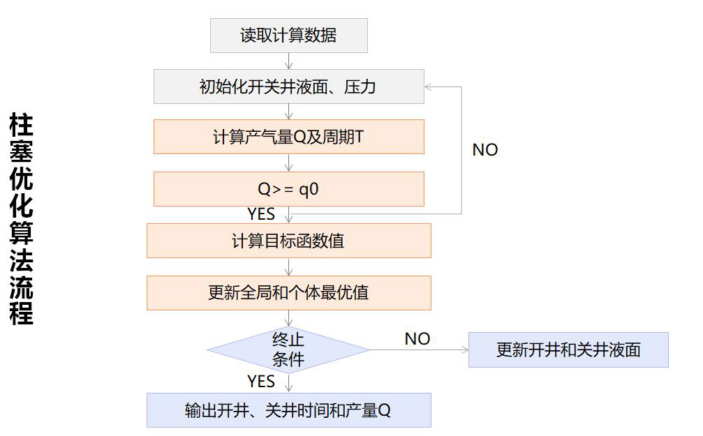 优游国际(中国)UB8平台-共创美好未来