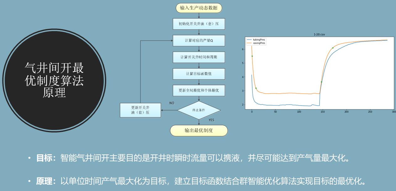 优游国际(中国)UB8平台-共创美好未来