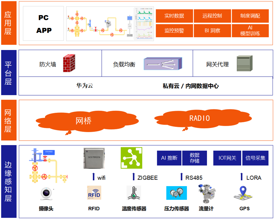 优游国际(中国)UB8平台-共创美好未来