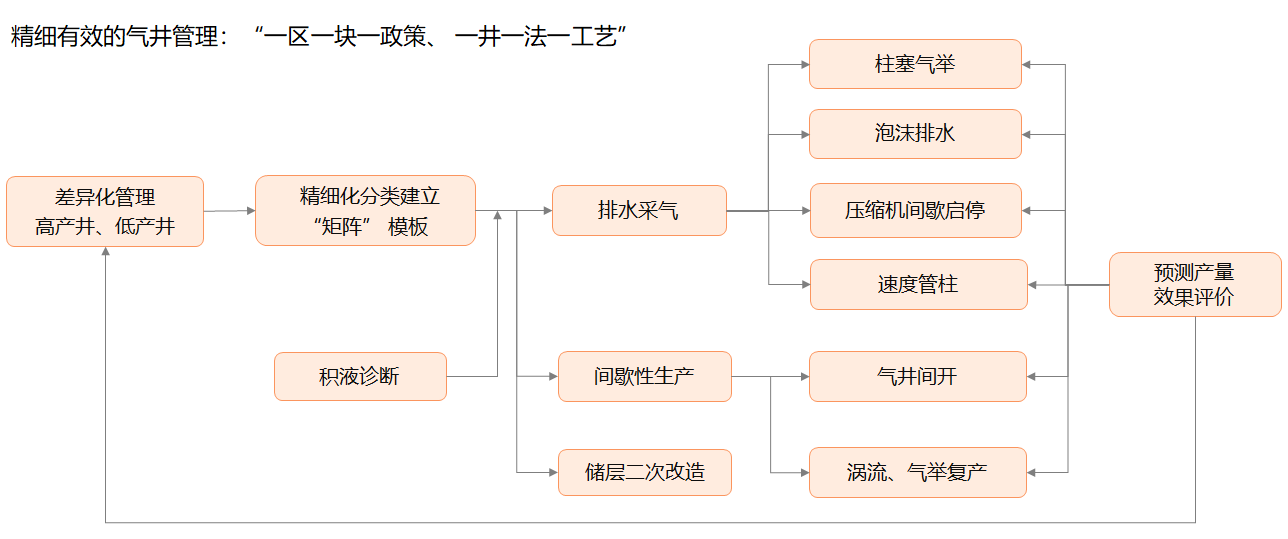 优游国际(中国)UB8平台-共创美好未来